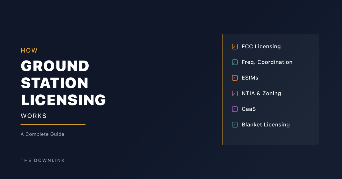 How Ground Station Licensing Works: A Complete Guide by Viventine