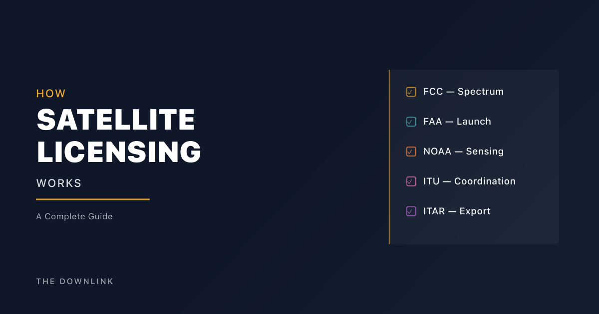 How Satellite Licensing Works: A Complete Guide by Viventine